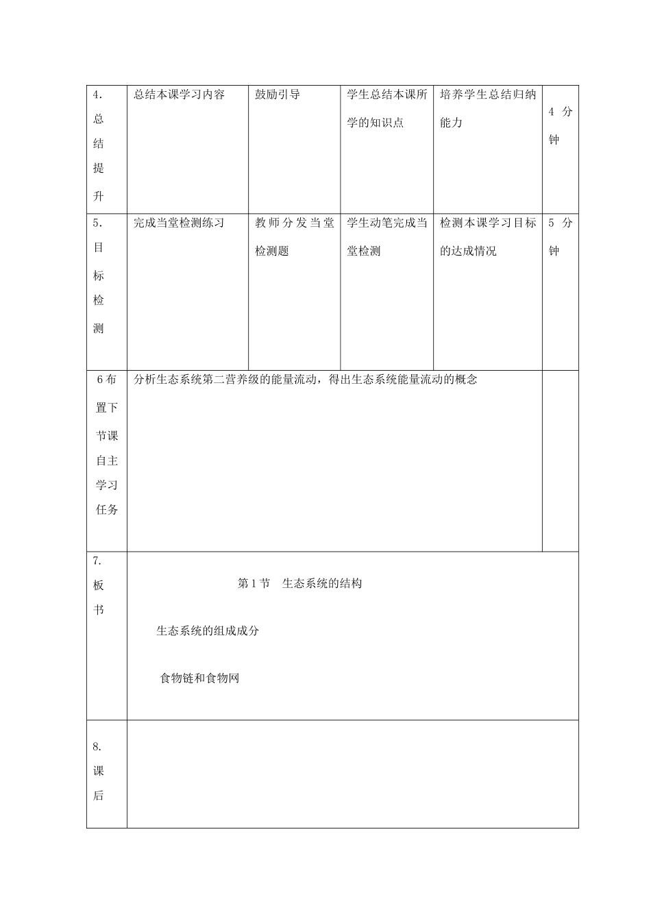 高中生物 第五章 生态系统及其稳定性 5.1 生态系统的结构（2）教案 新人教版必修3-新人教版高二必修3生物教案_第2页