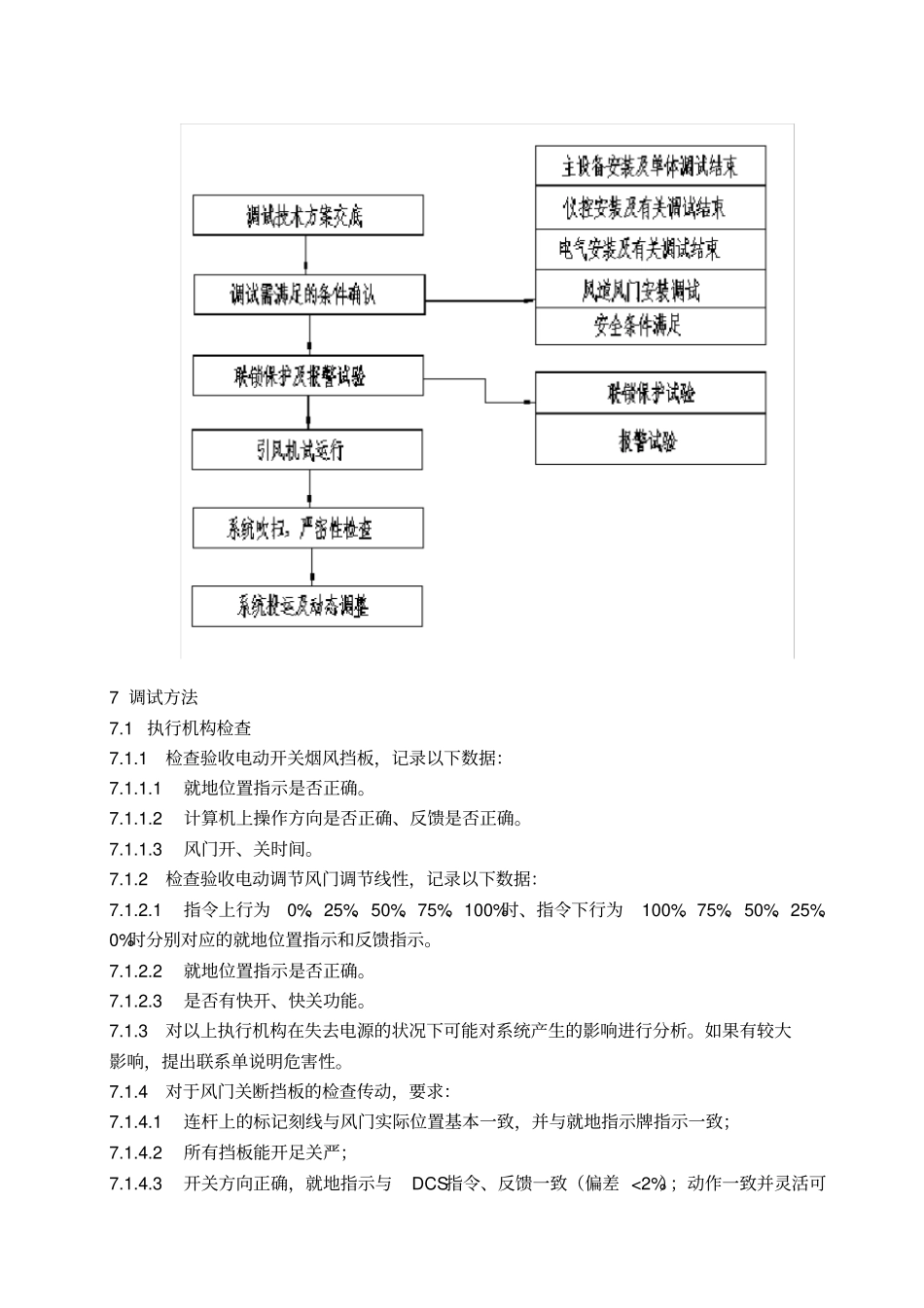 引风机调试方案_第3页