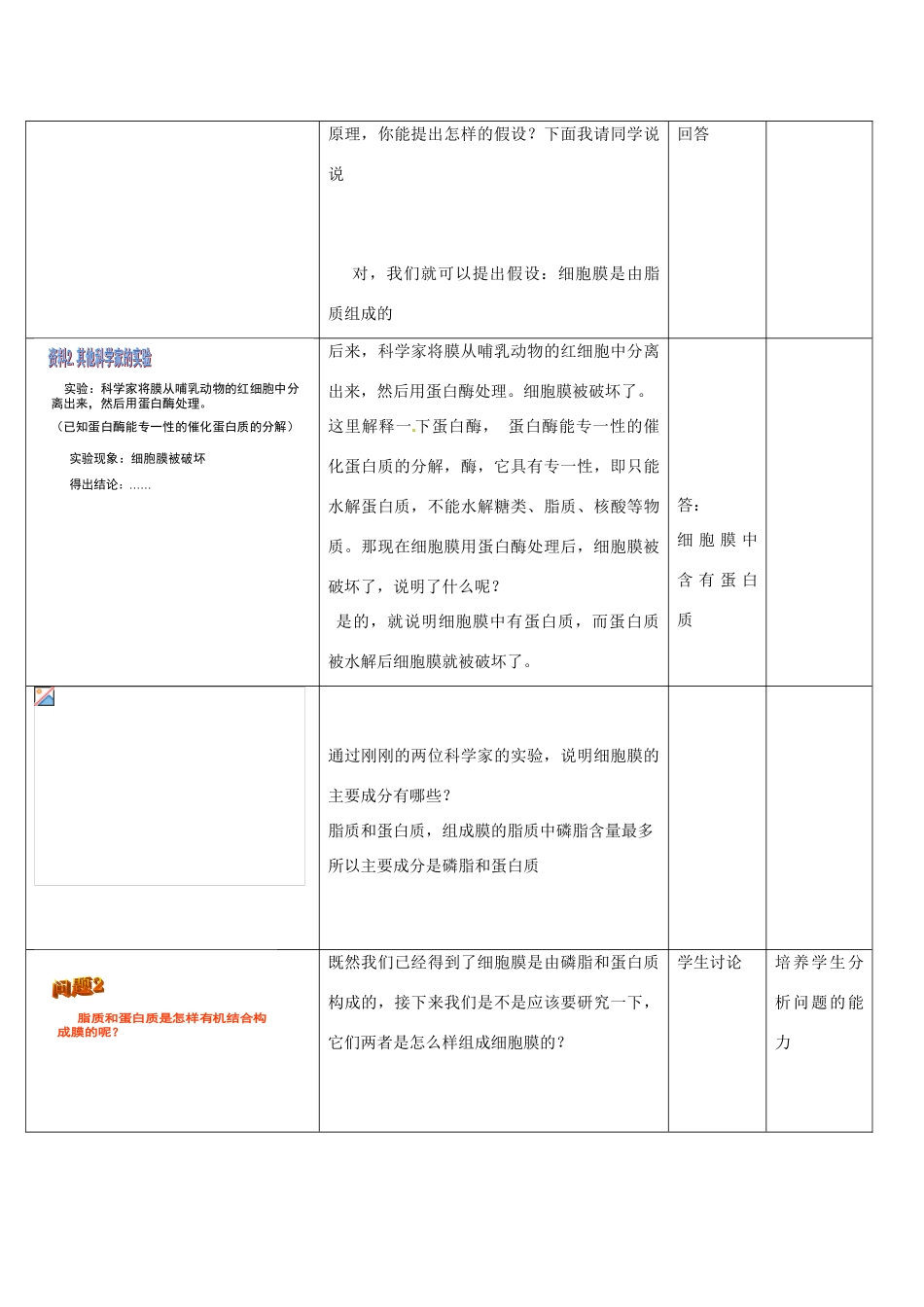 高中生物 3.1《细胞膜》教案 沪科版第一册_第3页