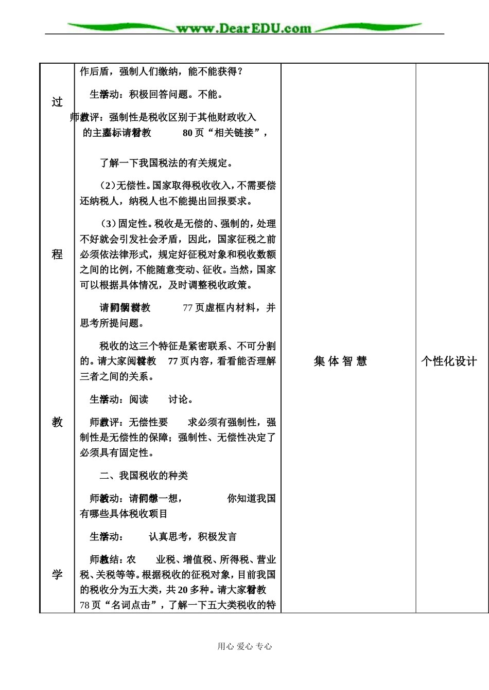高一政治 税收及其种类_第3页