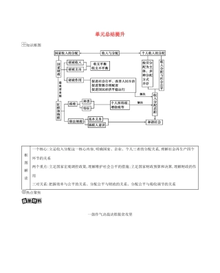 （山东版）高考政治一轮复习 第三单元 收入与分配 单元总结提升教案-山东版高三全册政治教案