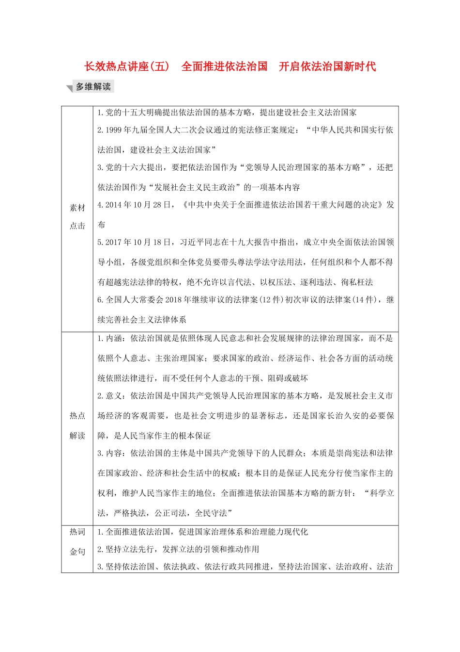 （江苏专用）高考政治总复习 长效热点讲座（五）全面推进依法治国 开启依法治国新时代教案-人教版高三全册政治教案_第1页