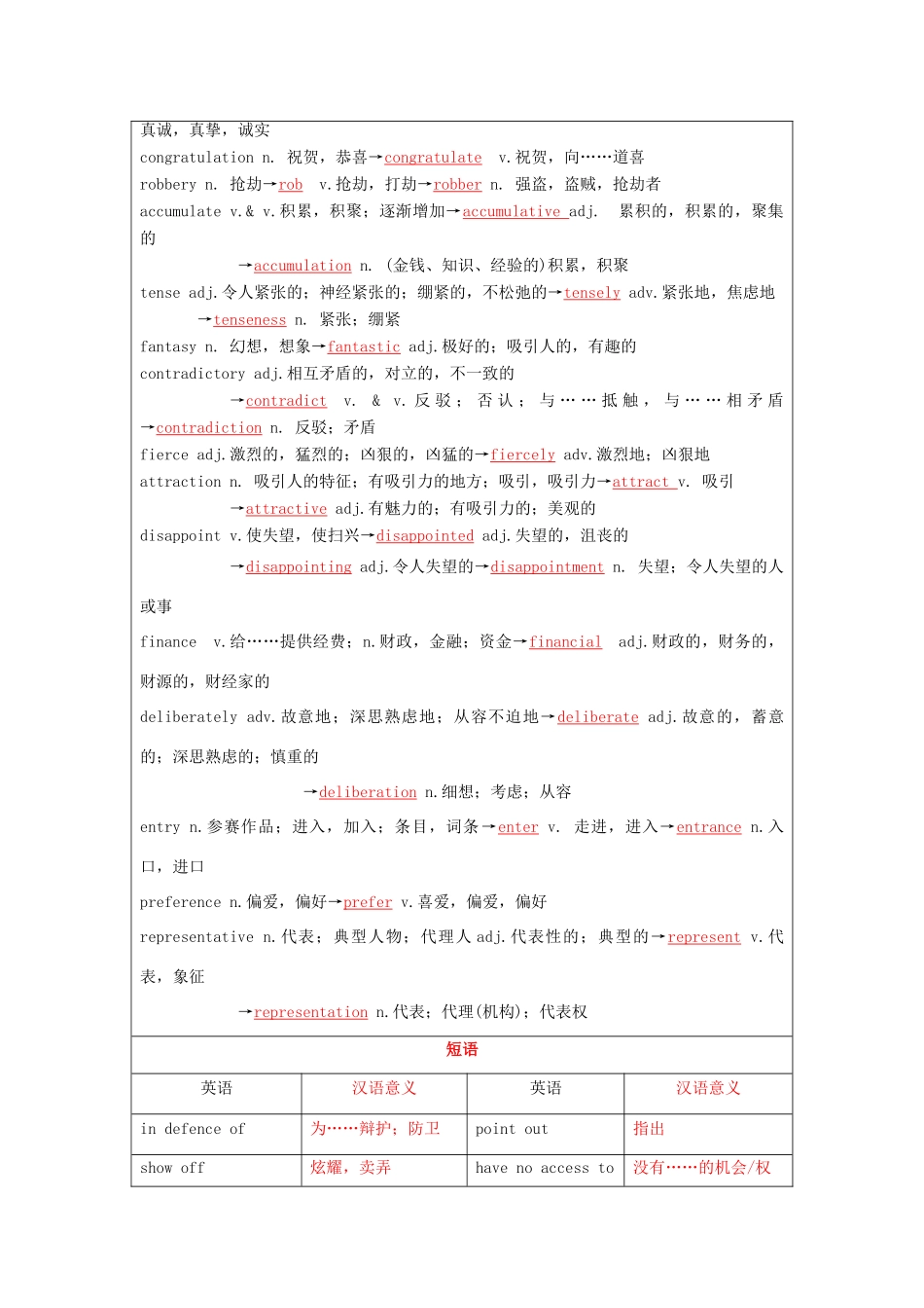 （讲练测）高考英语一轮复习 模块8.4 Films and film events （讲）（含解析）牛津译林版-牛津版高三全册英语教案_第2页
