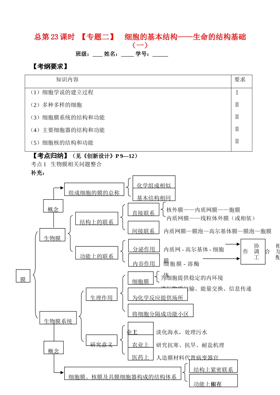 高考生物 总第23课时 专题二 生命的结构基础 ( 1) 教案 人教版_第1页