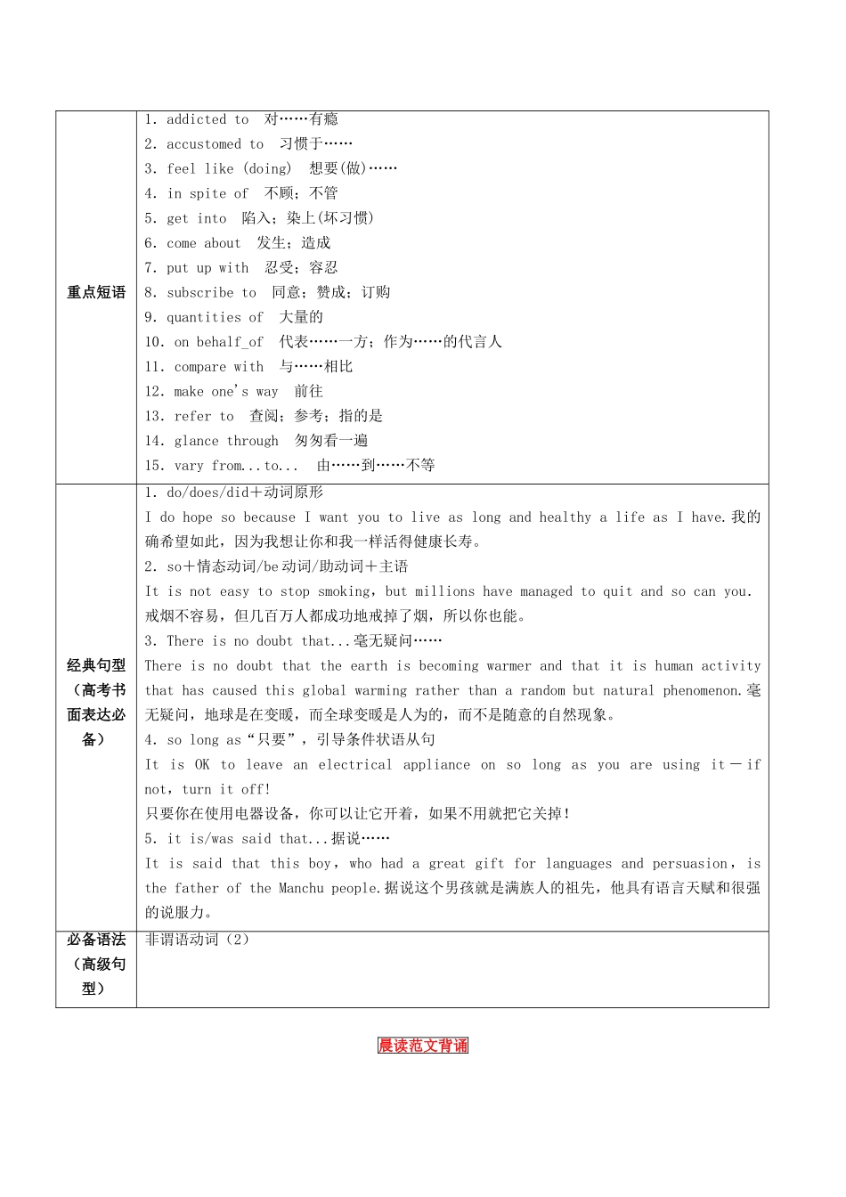 （讲练测）高考英语一轮复习 Unit 3-5（讲）新人教版选修6-新人教版高三选修6英语教案_第3页
