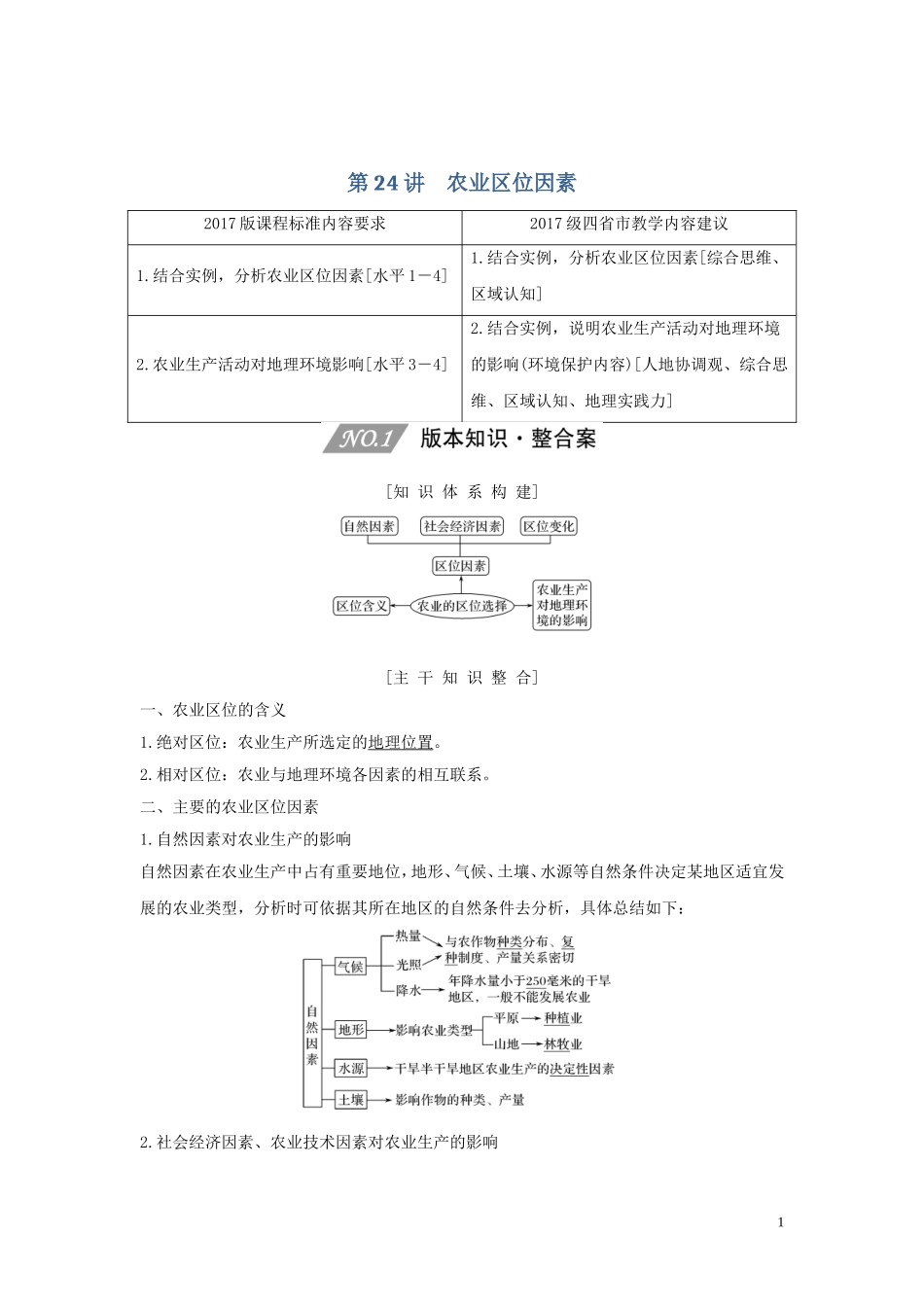 （四川专用）高考地理一轮复习 第九单元 农业生产 第24讲 农业区位因素教案（含解析）新人教版-新人教版高三全册地理教案_第1页