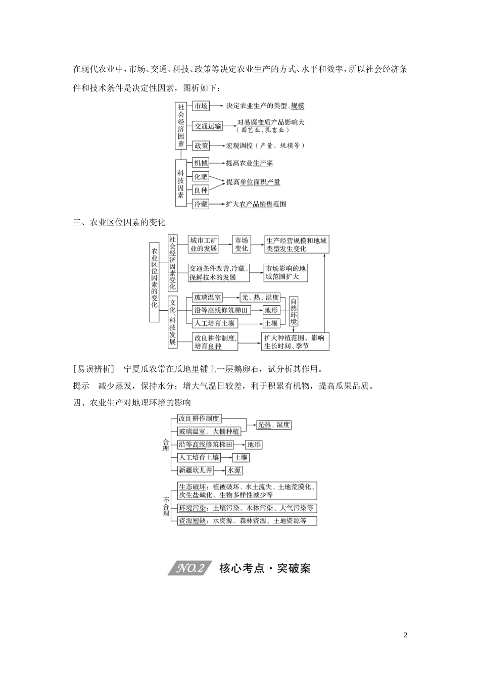 （四川专用）高考地理一轮复习 第九单元 农业生产 第24讲 农业区位因素教案（含解析）新人教版-新人教版高三全册地理教案_第2页