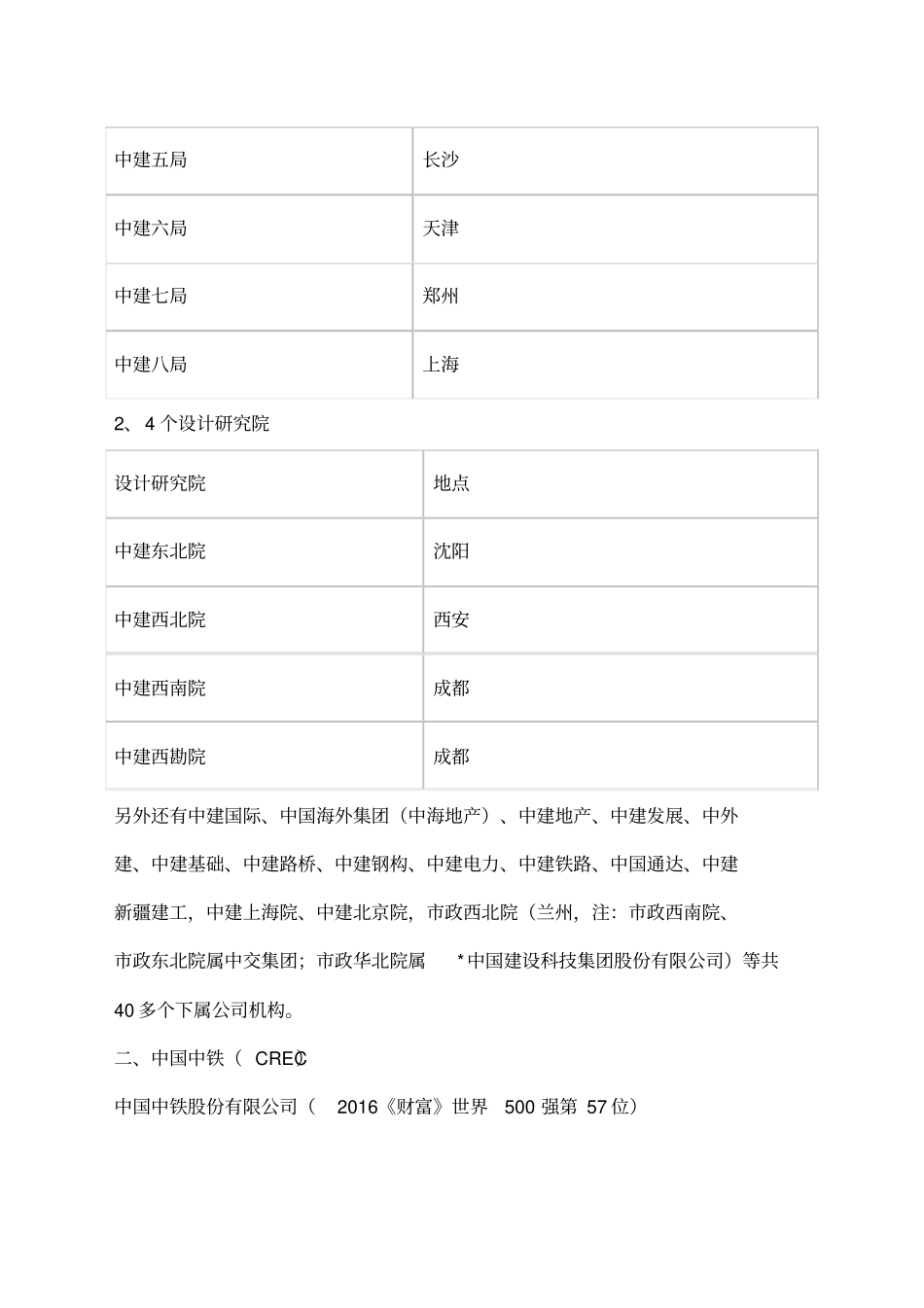 中建、中交、中电建、中能建、中铁、中铁建、中冶一次整明白!_第2页