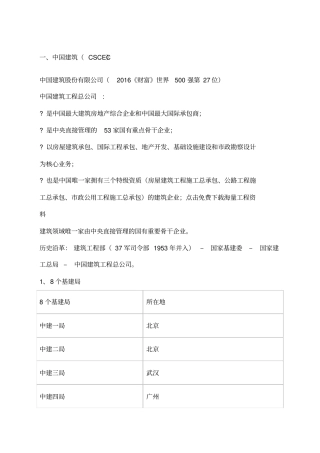 中建、中交、中电建、中能建、中铁、中铁建、中冶一次整明白!