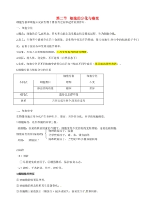 福建省建瓯二中高中生物 基础知识 第四章 细胞的增殖与分化 第二节 细胞的分化与癌变 新人教版必修1