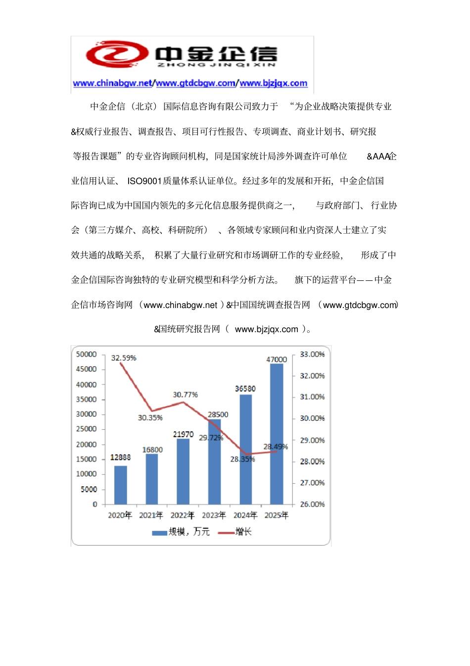 中国耐辐照芯片行业市场调查分析及投资策略专项研究预测报告_第2页