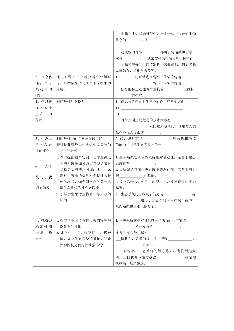 高中生物 第五章 生态系统及其稳定性第四节 生态系统的信息传递 第五节 生态系统的稳定性教案新人教版必修3_第2页