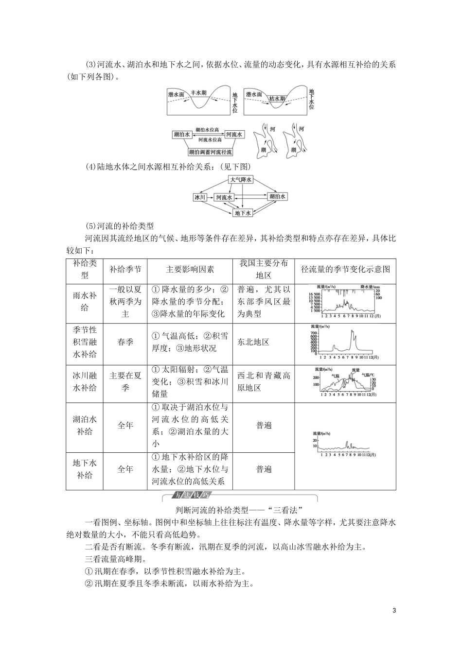 高中地理 第4章 陆地水与洋流 第1节 陆地水体间的相互关系教案 湘教版选择性必修第一册-湘教版高中选择性必修第一册地理教案_第3页