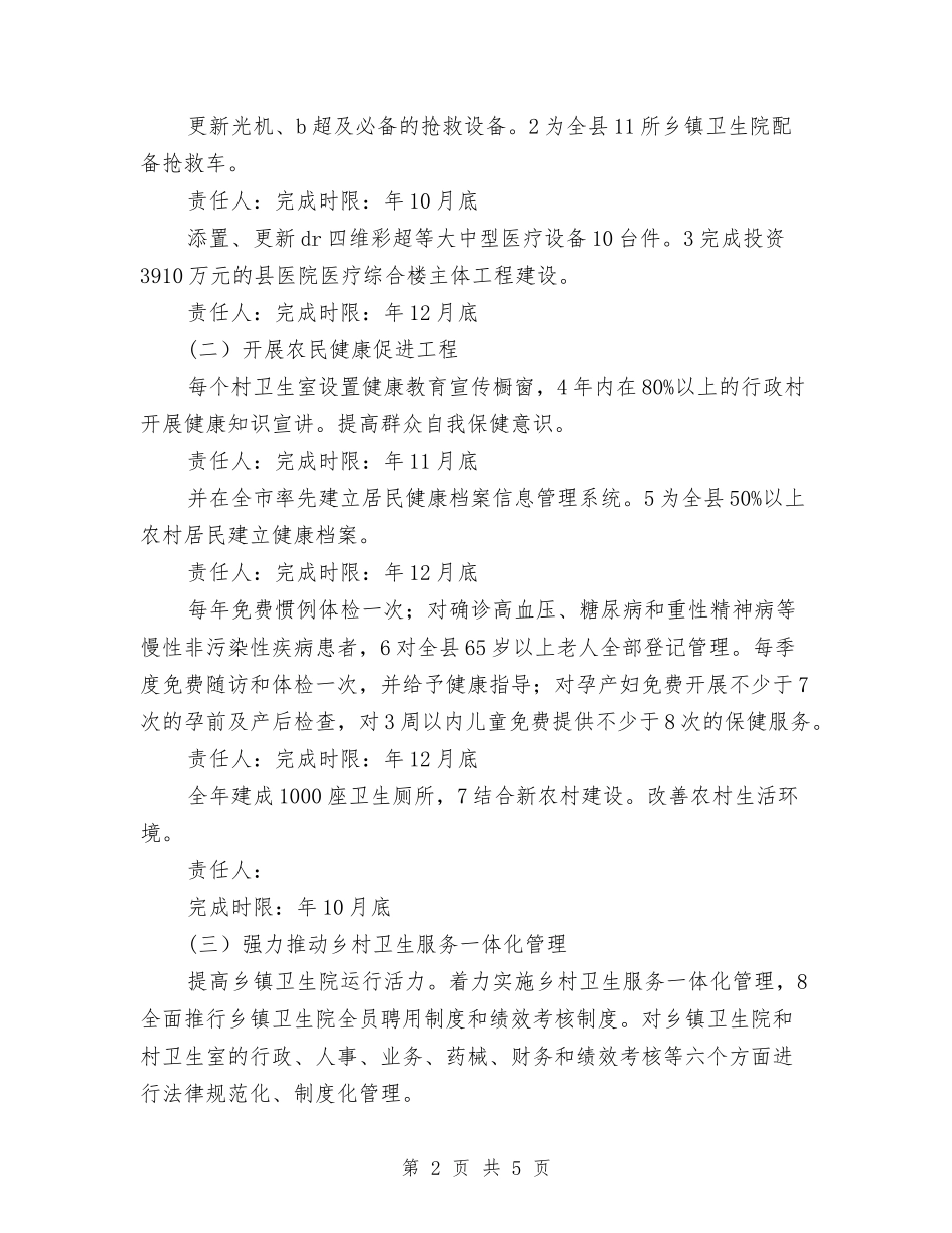 卫生履职承诺材料_第2页