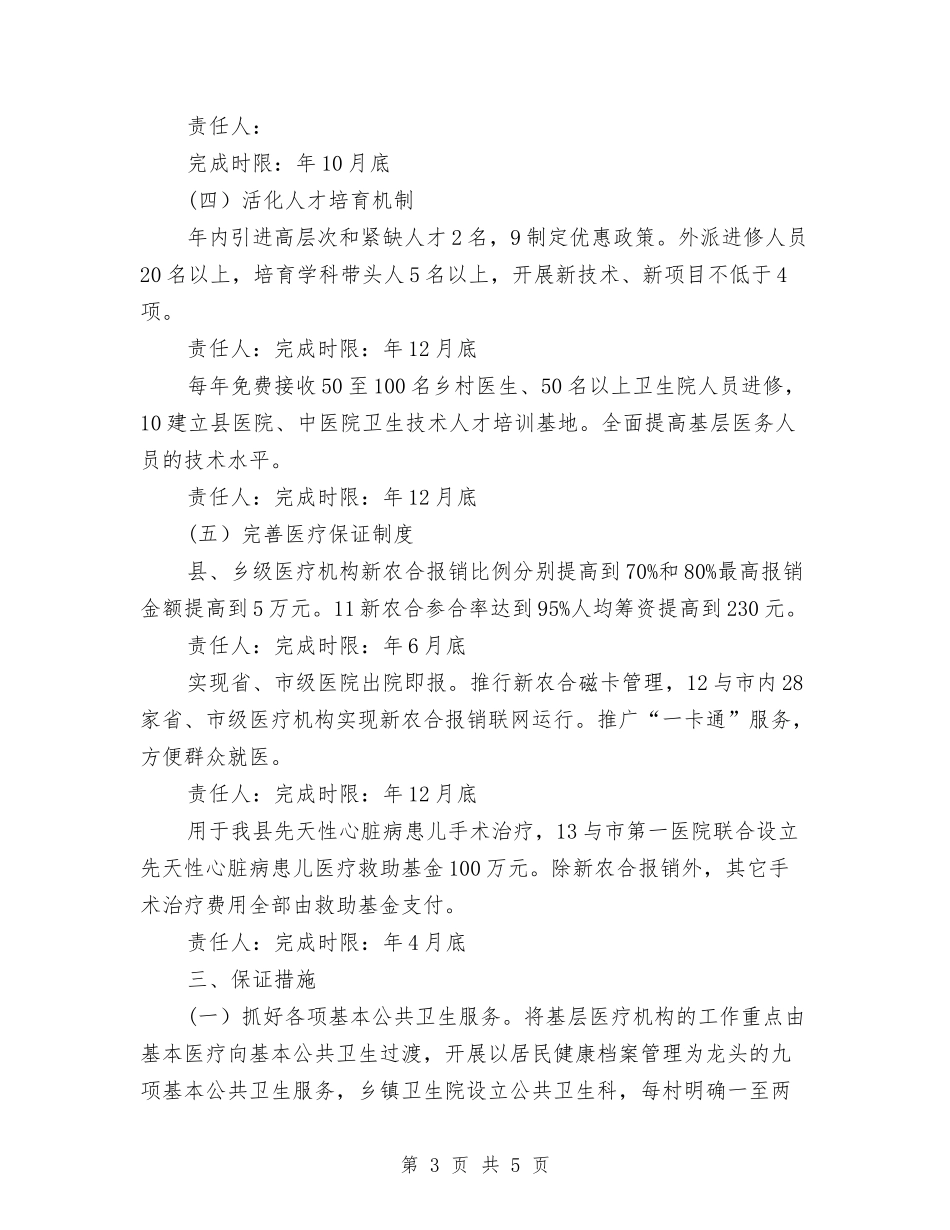 卫生履职承诺材料_第3页