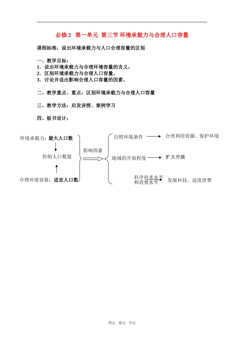 高中地理1.3环境承载力与合理人口容量教学设计（北京新课程培训门头沟区）中图版必修2_第1页