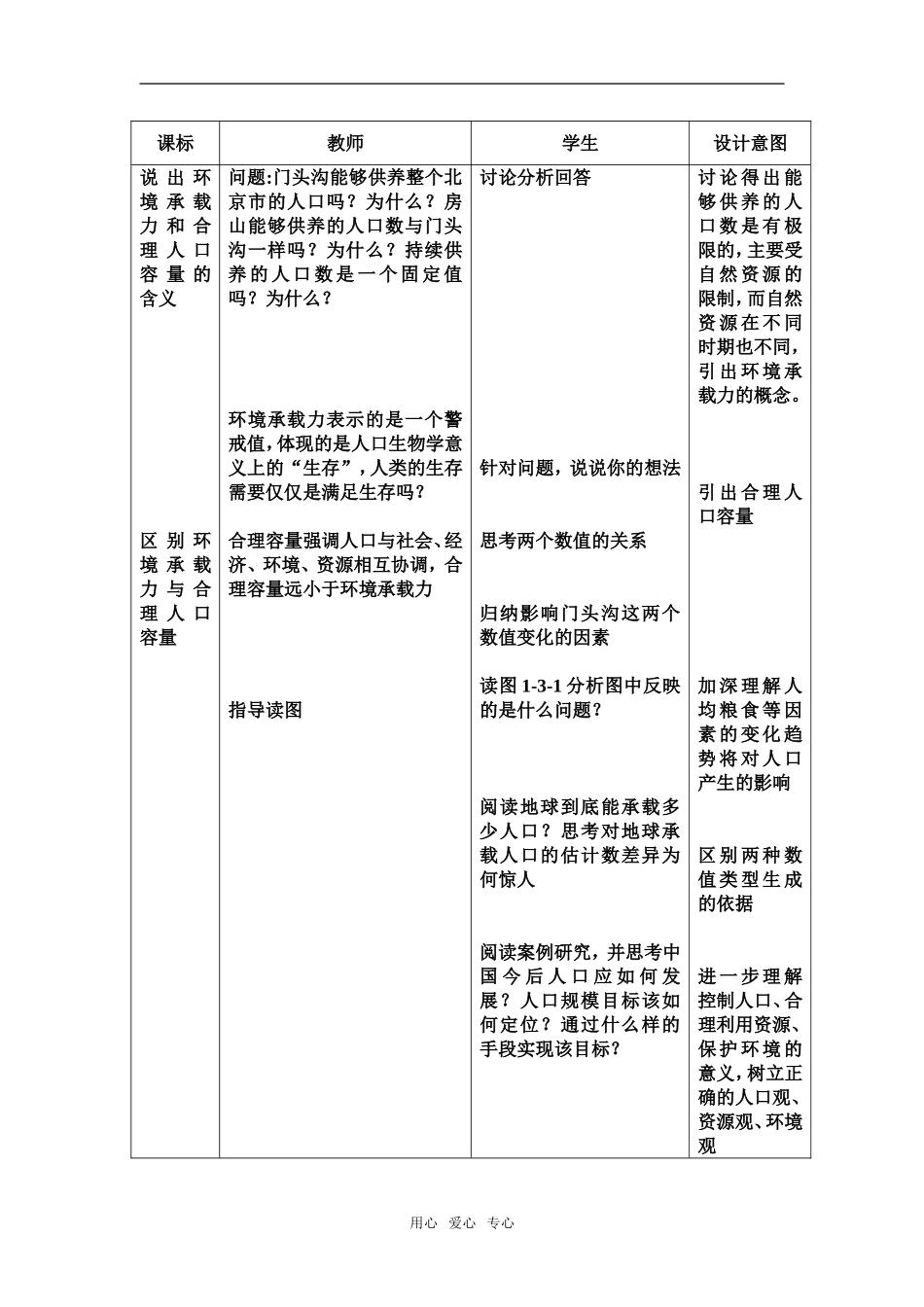 高中地理1.3环境承载力与合理人口容量教学设计（北京新课程培训门头沟区）中图版必修2_第2页