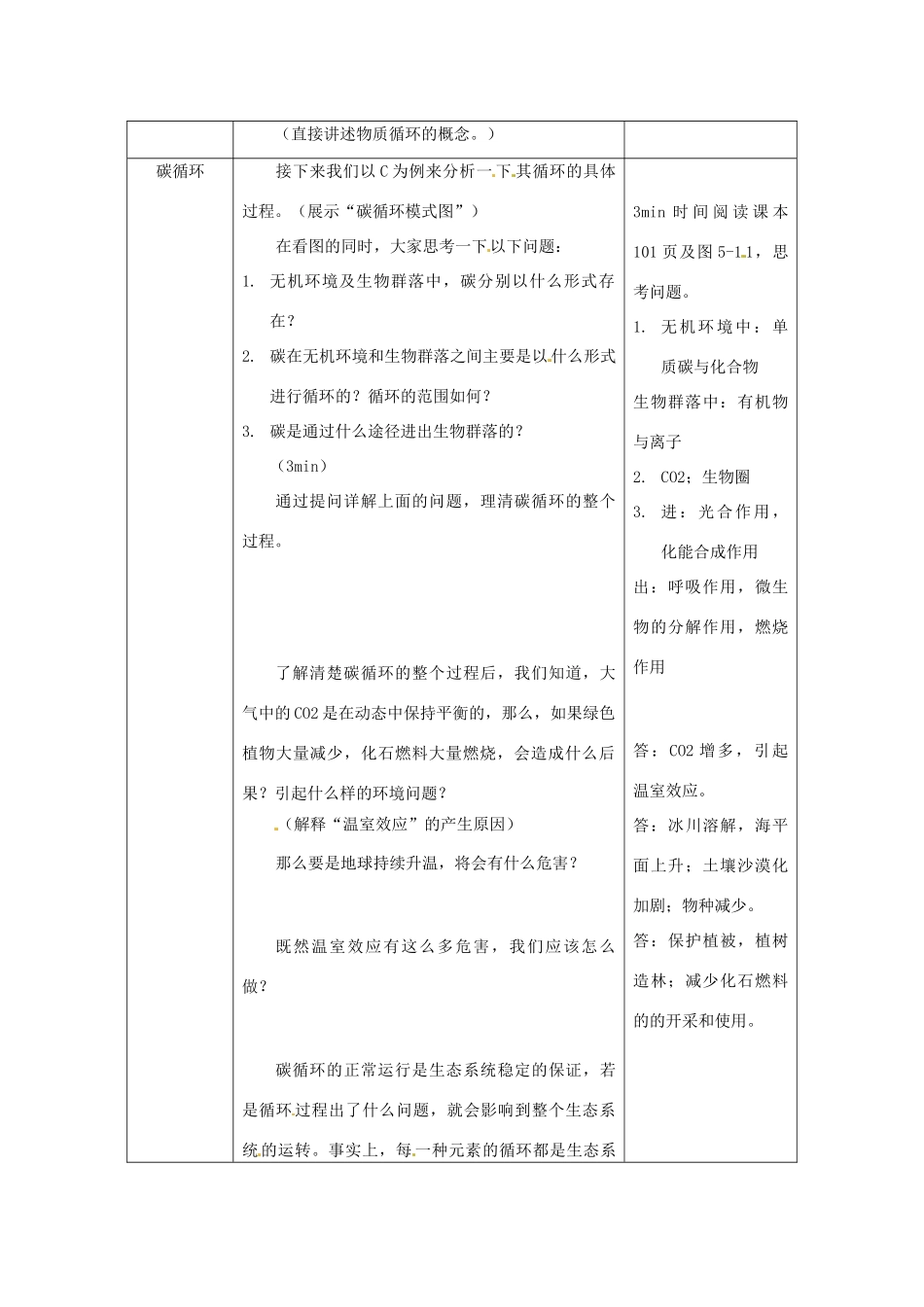 高中生物 5.3《生态系统的物质循环》教案 新人教版必修3_第2页