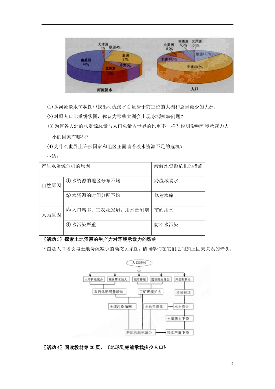 高中地理  1.3《环境承载力与合理人口容量》教案（5） 中图版必修2_第2页