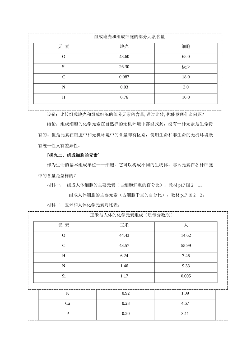 高中生物 《细胞中的元素和化合物》说课稿 新人教版必修1_第3页