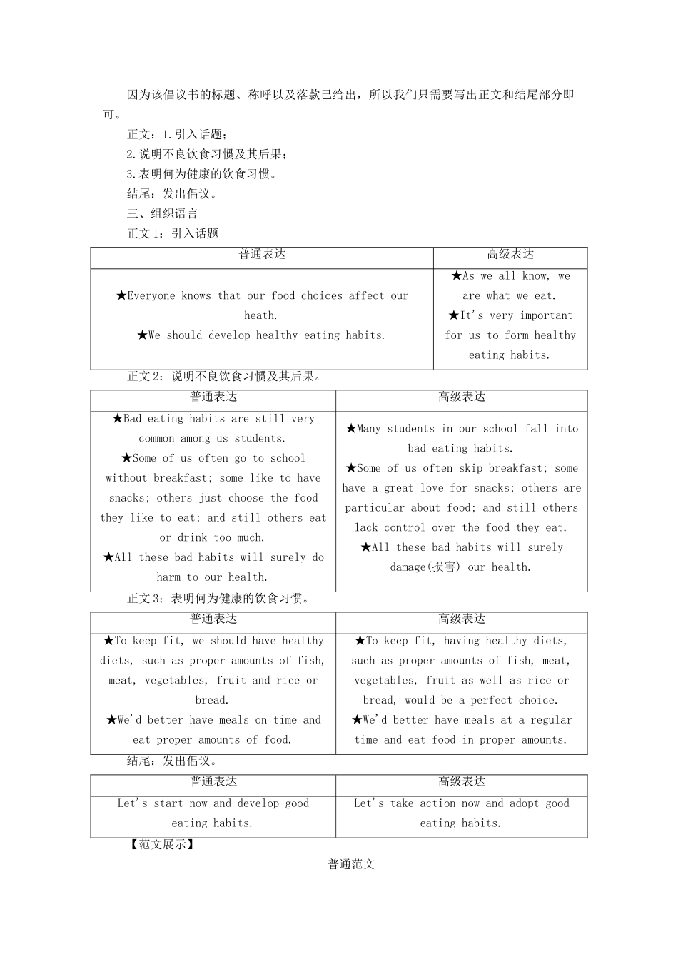 高中英语 Module 1 Our Body and Healthy Habits Section Ⅳ Writing — 有关健康的倡议书教案（含解析）外研版必修2-外研版高一必修2英语教案_第2页