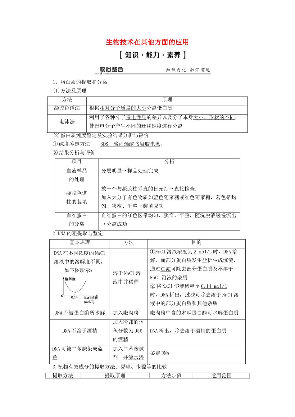 （通用版）高考生物二轮复习 第1部分 专题11 生物技术实践 考点4 生物技术在其他方面的应用教案-人教版高三全册生物教案_第1页