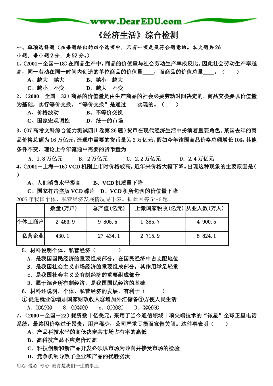 高三政治《经济生活》综合检测_第1页