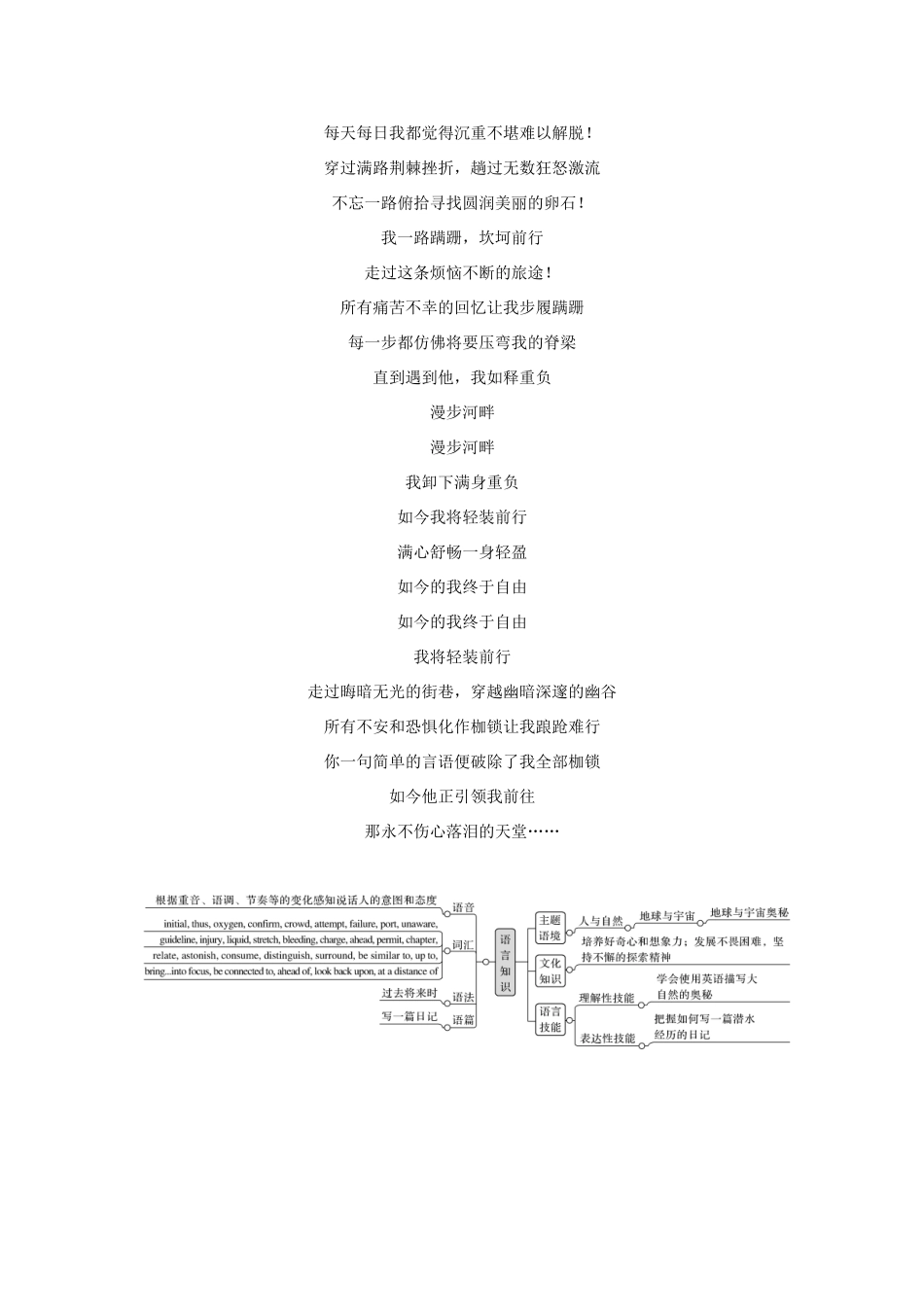高中英语 Unit 5 What an adventure Part Ⅰ Starting out  Understanding ideas教案 外研版必修第三册-外研版高一第三册英语教案_第2页
