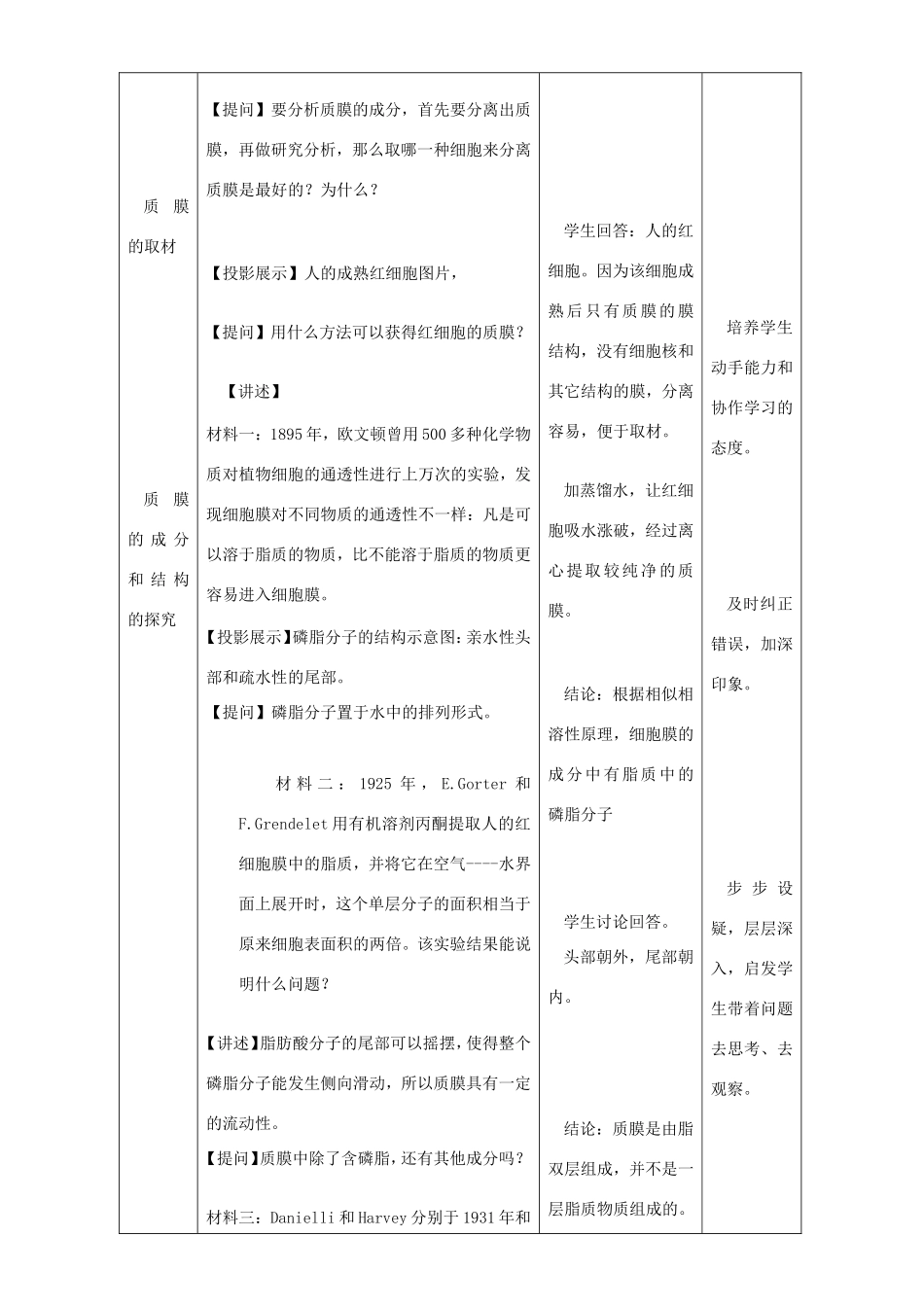 高中生物 细胞膜和细胞壁4教案 浙科版必修1-浙科版高中必修1生物教案_第2页