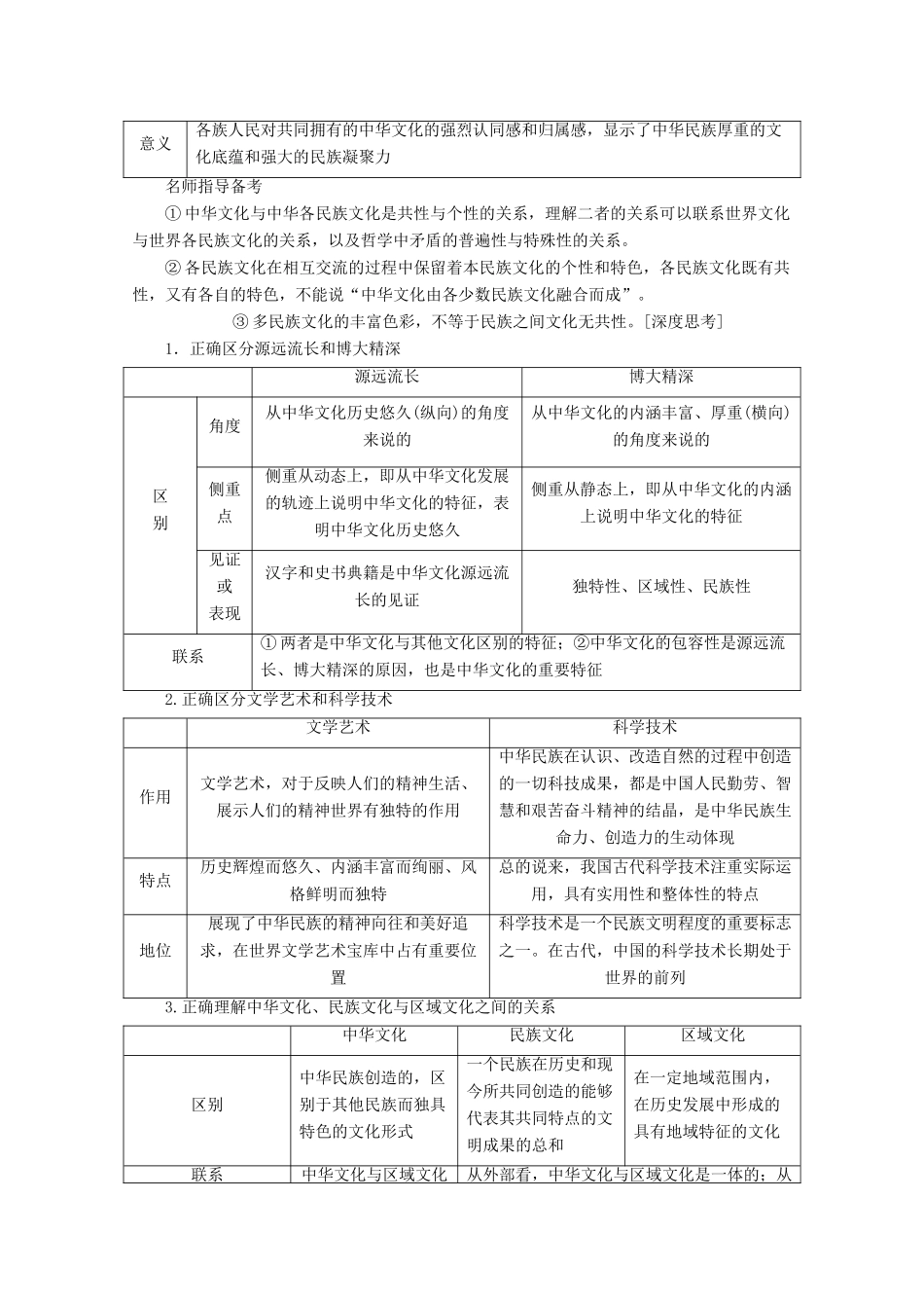 高考政治一轮复习 第11单元 中华文化与民族精神 第26课 我们的中华文化教师用书 新人教版-新人教版高三全册政治教案_第3页