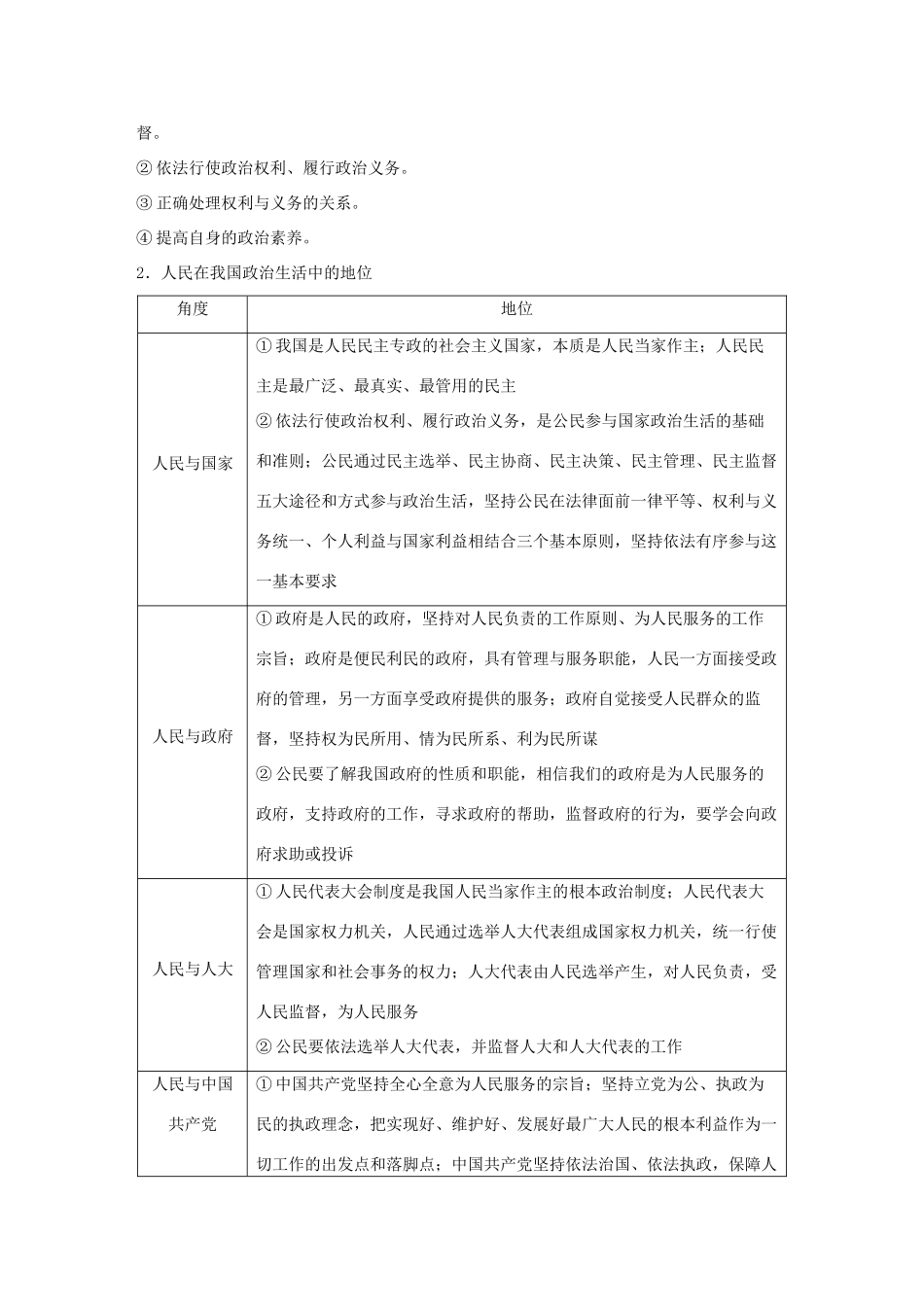 （鲁京津琼专用）高考政治大一轮复习 第五单元 公民的政治生活单元综合提升 核心知识整合讲义-人教版高三全册政治教案_第2页