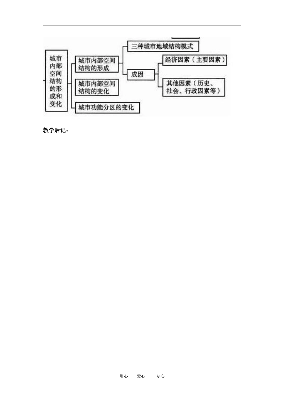 高中地理2.12.1  城市内部空间结构三维目标教案1人教版必修2_第3页