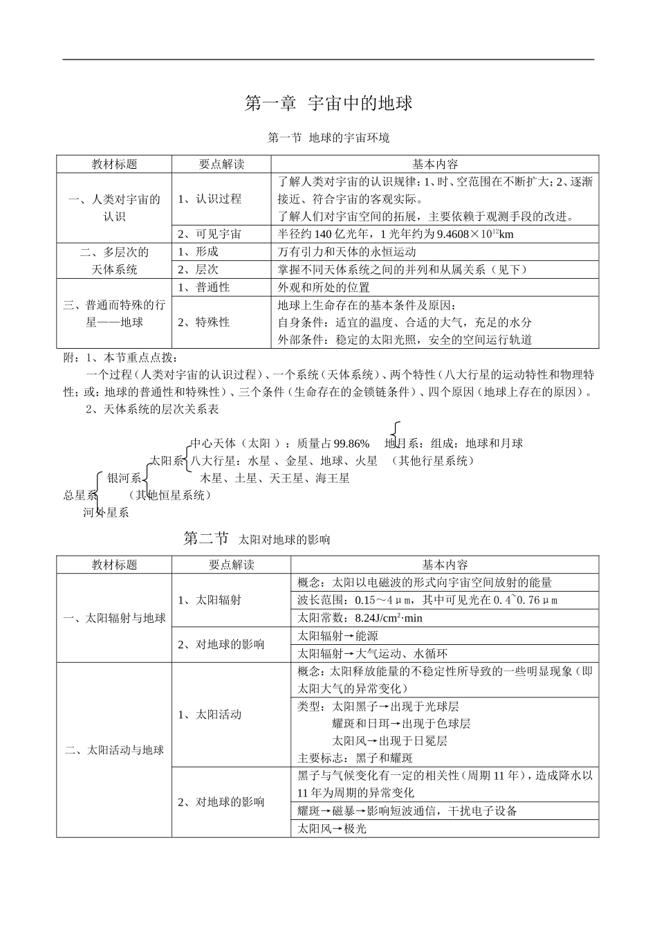 高中地理第1章  宇宙中的地球湘教版必修一_第1页