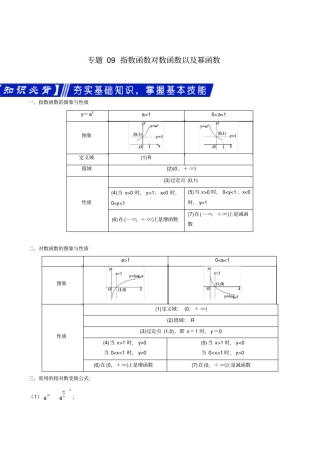专题09指数函数对数函数以及幂函数(解析版)
