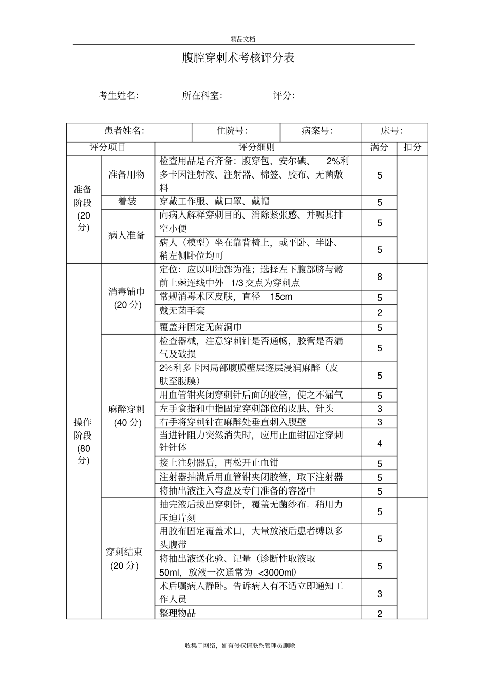 四大穿刺考核评分表资料讲解_第2页
