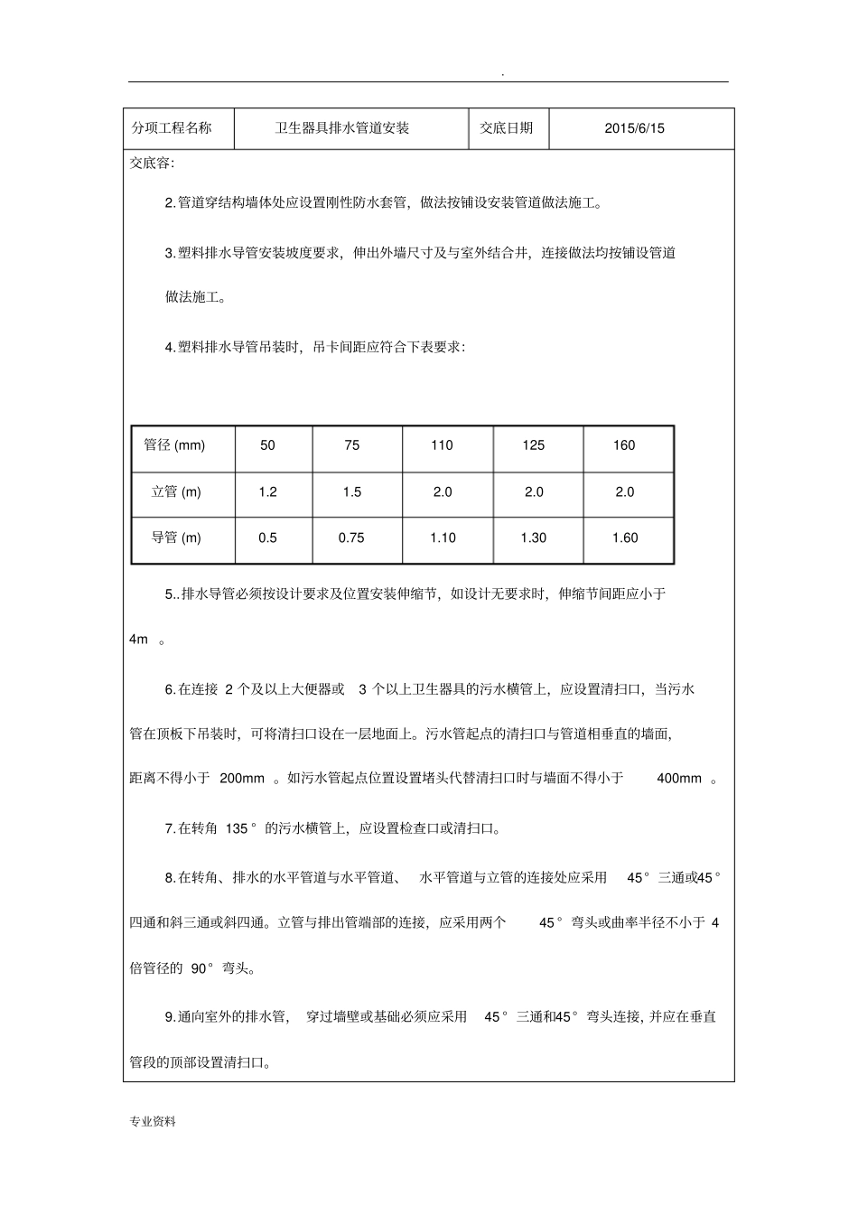 卫生器具排水管道安装技术交底_第3页
