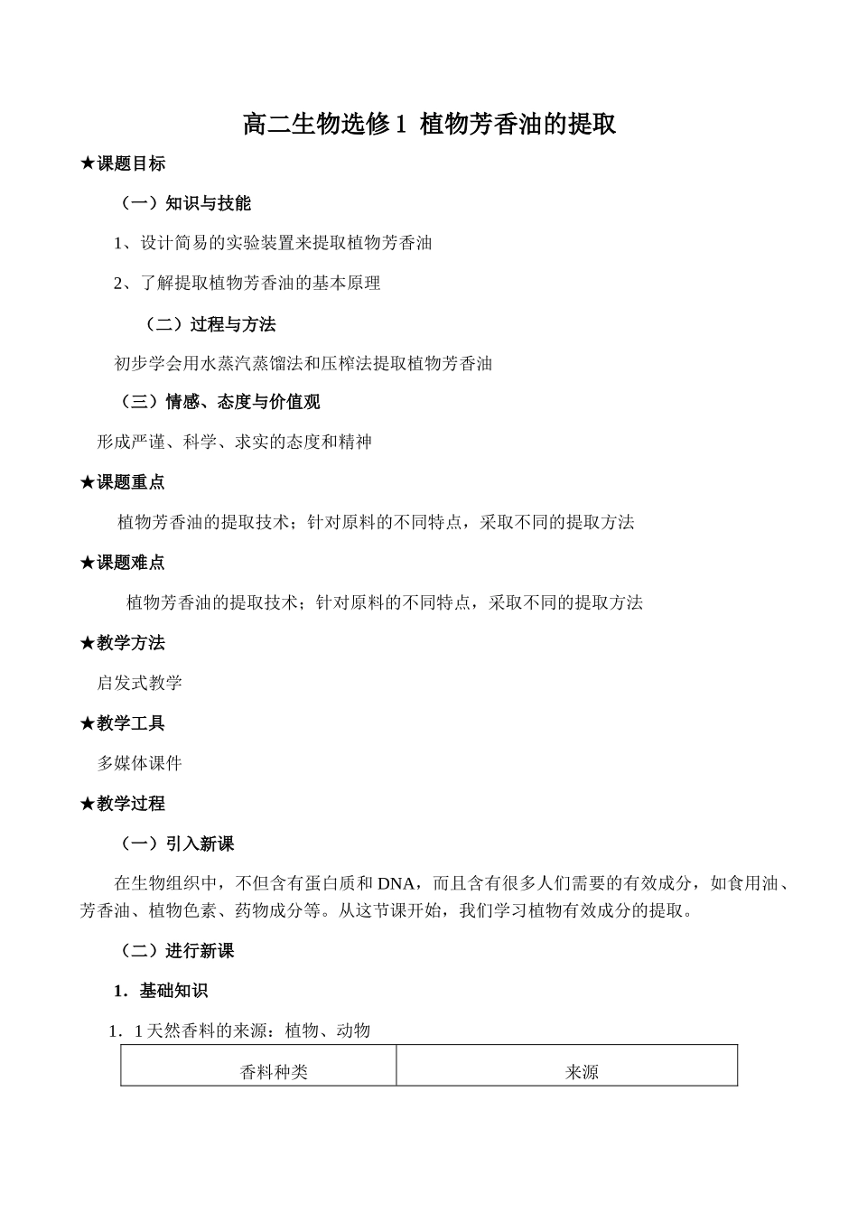 高二生物选修1 植物芳香油的提取_第1页