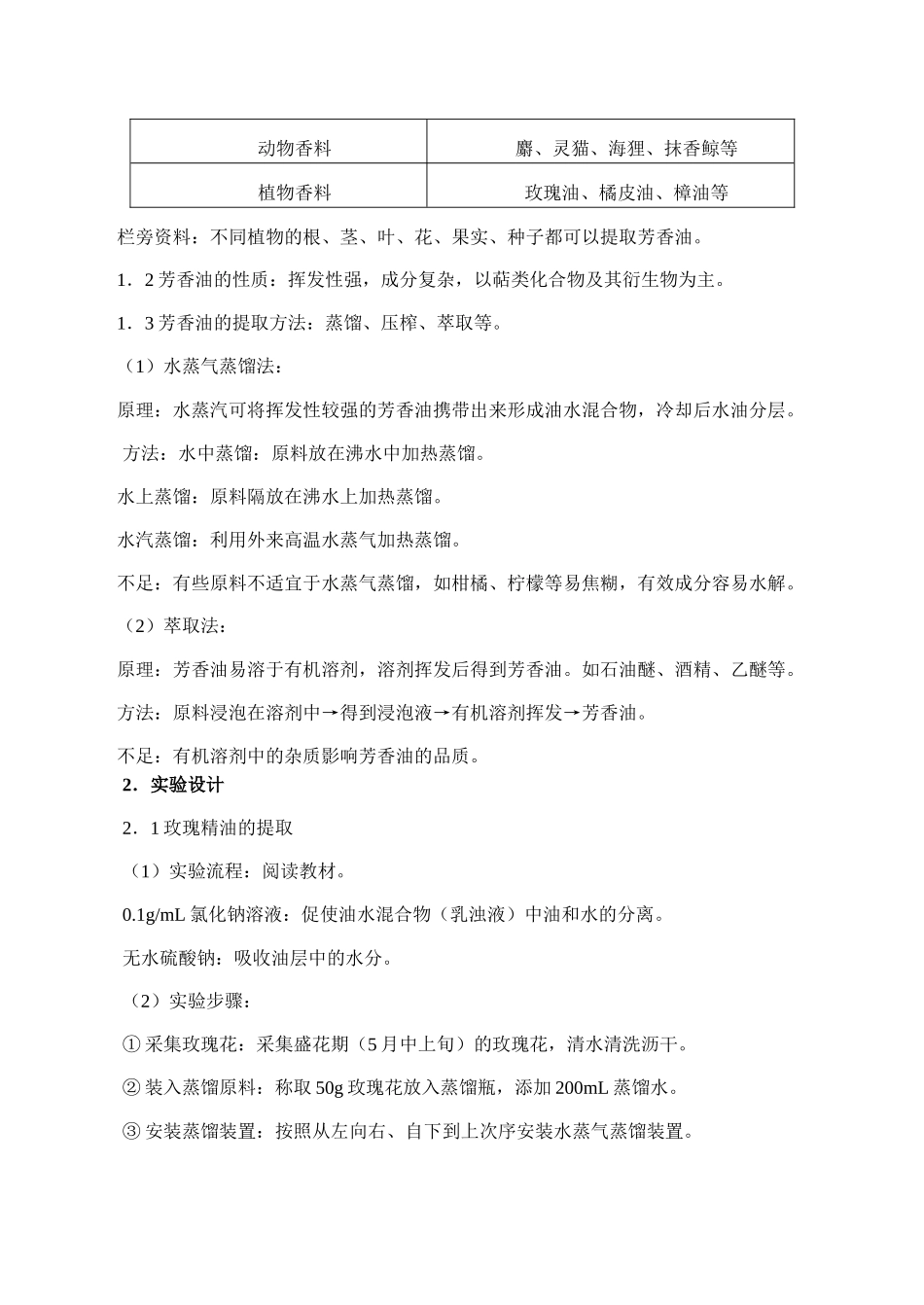 高二生物选修1 植物芳香油的提取_第2页