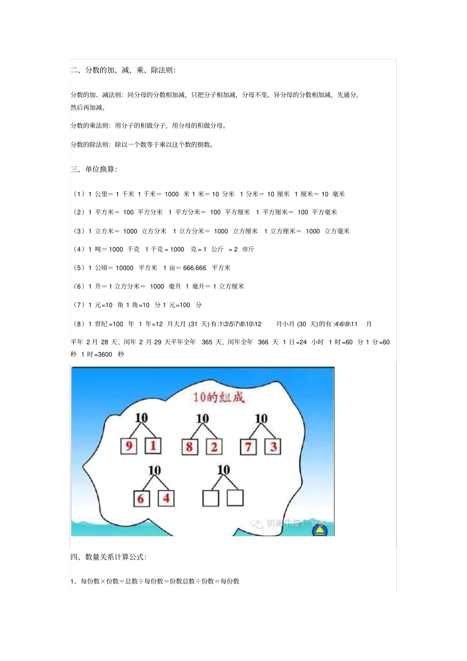 小学数学知识点整理-全网最全_第2页