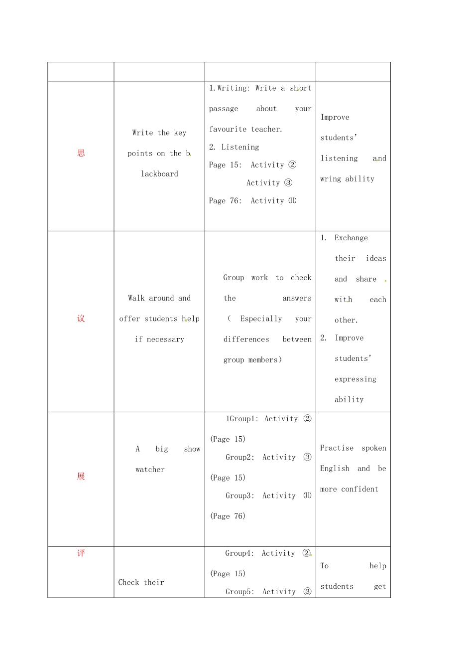 高中英语 Module 2 My New Teachers 5教案 外研版必修1-外研版高一必修1英语教案_第2页