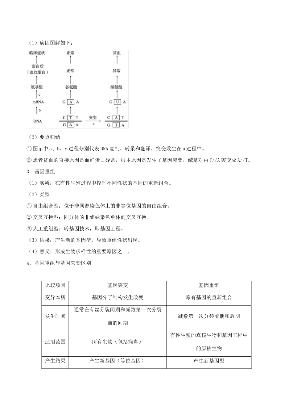 高考生物二轮复习 专题10 生物的变异与育种（讲）（含解析）-人教版高三全册生物教案_第2页