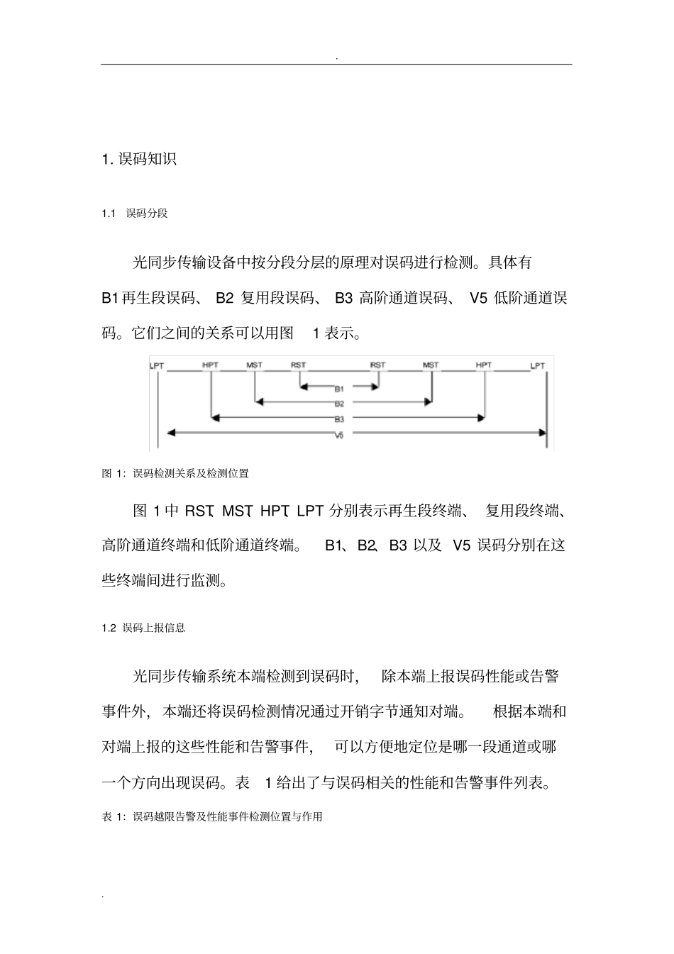 中兴SDH传输设备误码问题分析总结_第3页