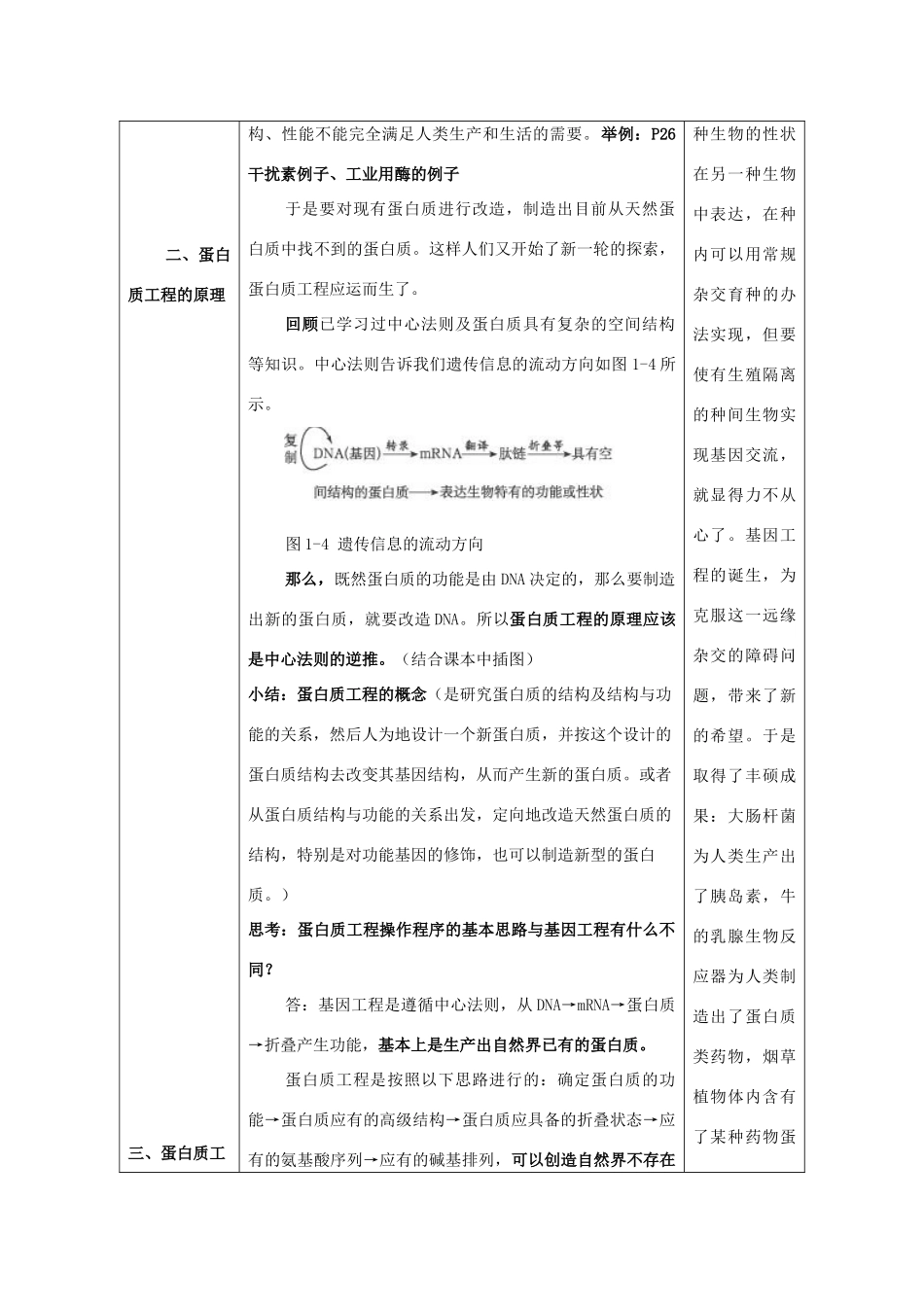 高中生物：1.4 蛋白质工程的崛起 教案1新人教版选修3_第2页