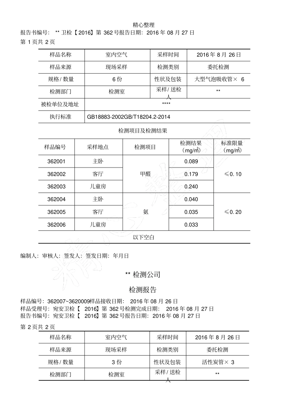 室内空气质量检测分析报告_第2页