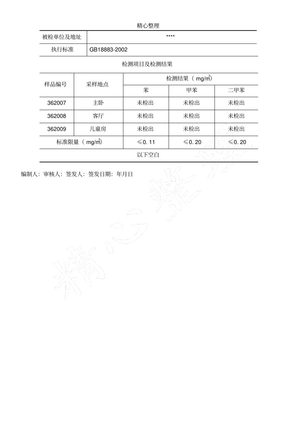 室内空气质量检测分析报告_第3页