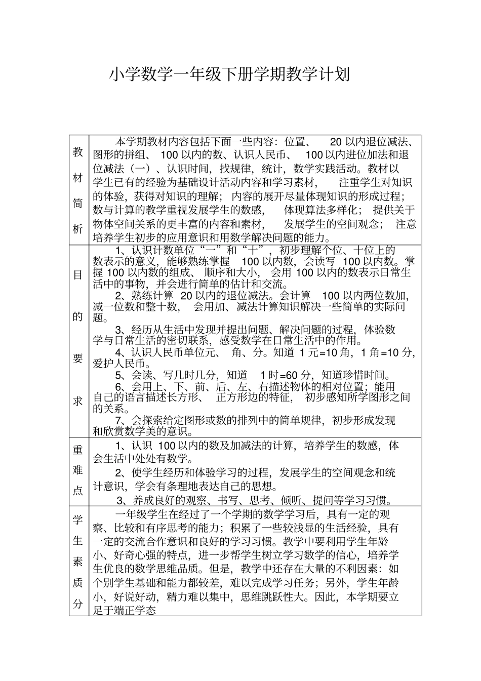 人教版一年级下册数学教学计划进度表及单元计划讲解_第1页