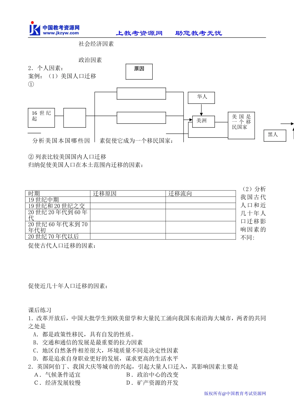 高中地理必修2人口的空间移动_第2页