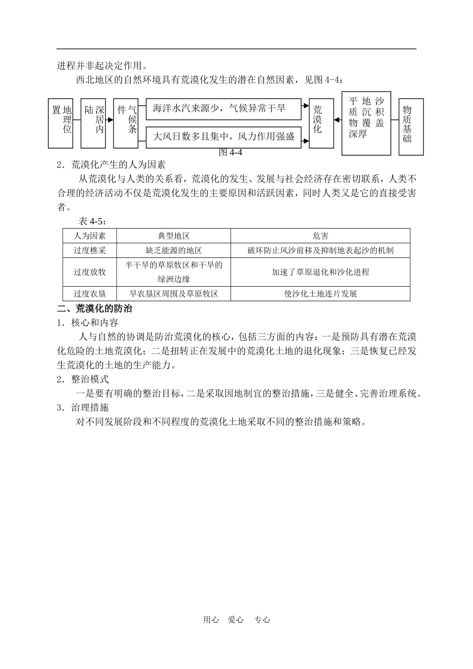 高中地理： 4.2  荒漠化的成因与防治教案1 人教版选修2_第2页