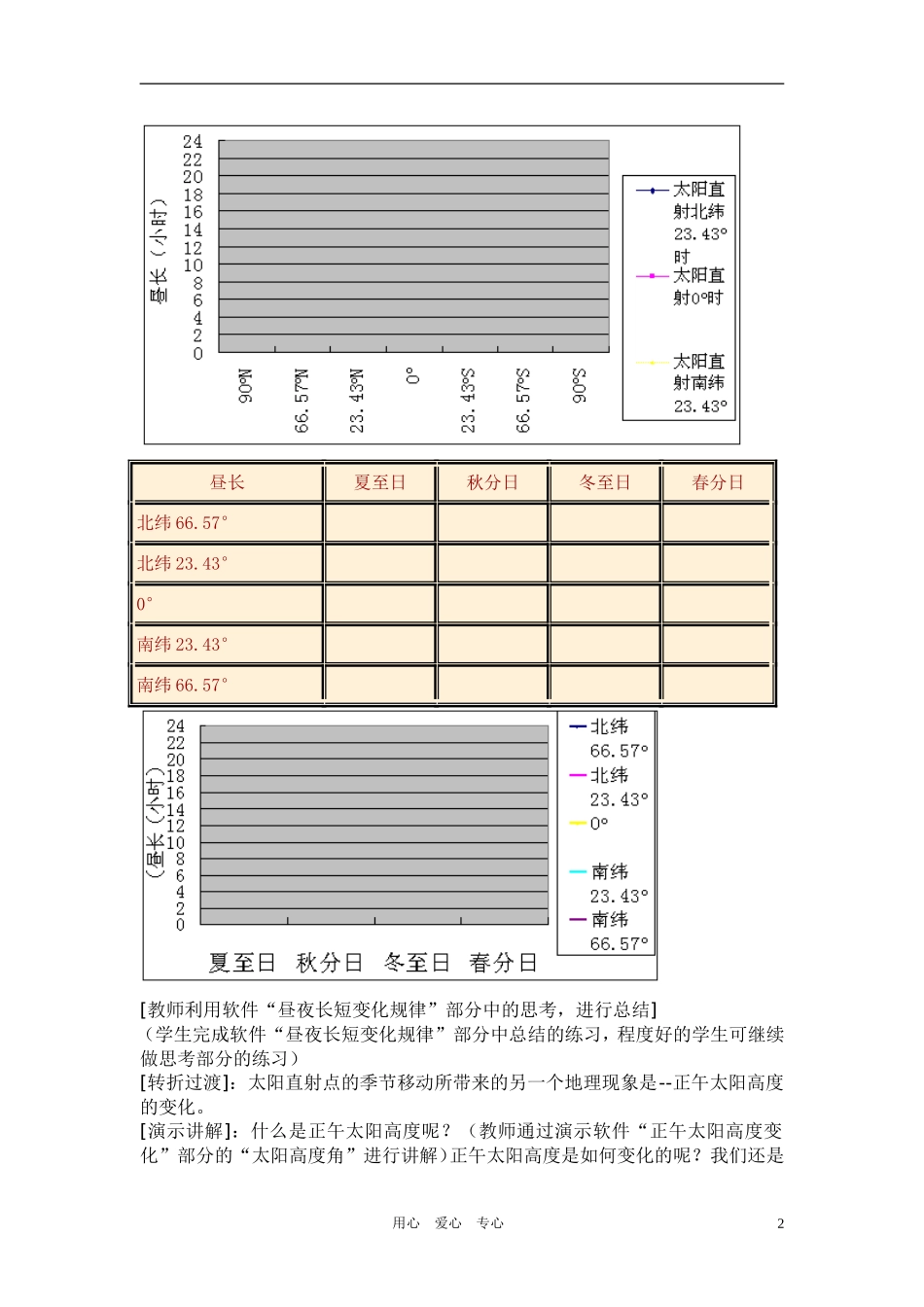 高中地理 地球运动的地理意义 湘教版必修1_第2页