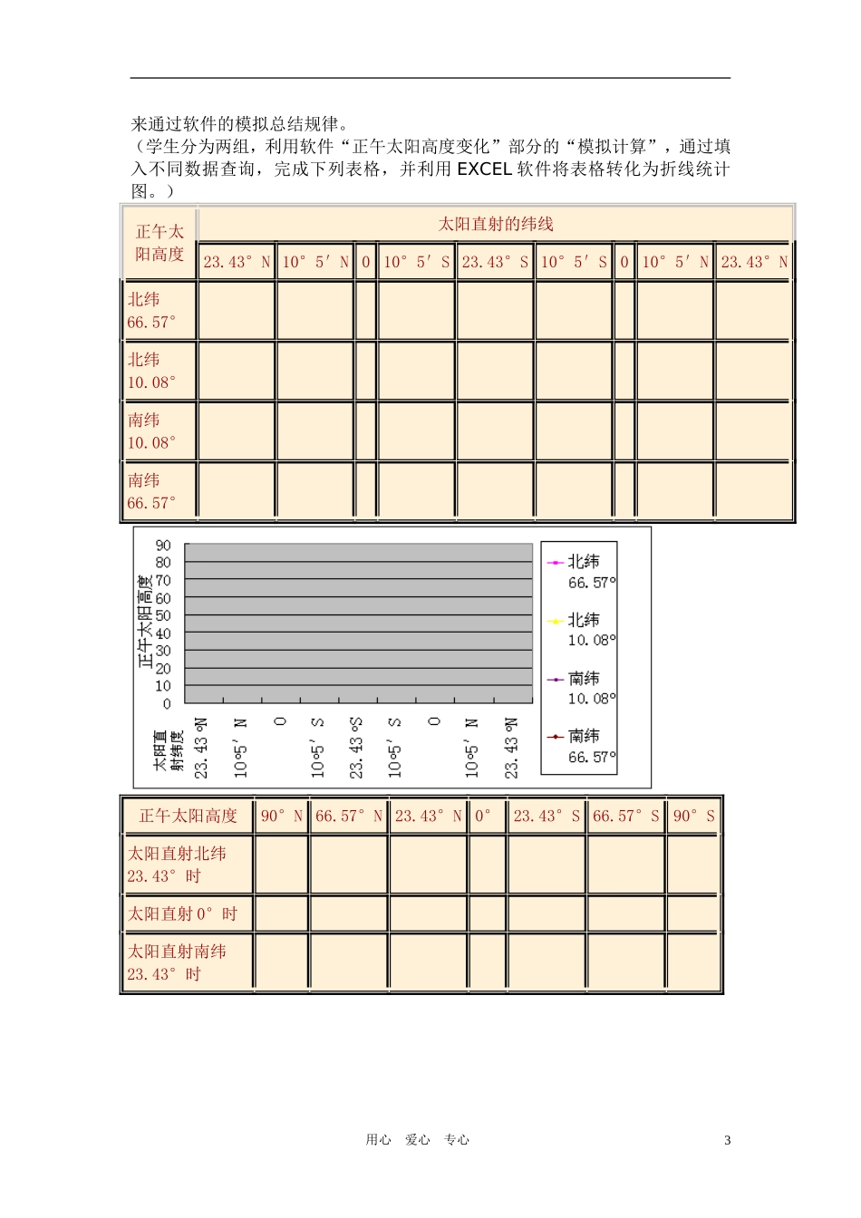 高中地理 地球运动的地理意义 湘教版必修1_第3页
